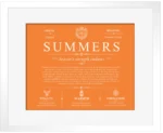 Summers surname history and heritage in Orange with White Matte Frame Summers surname history and heritage in Orange with White Matte Frame