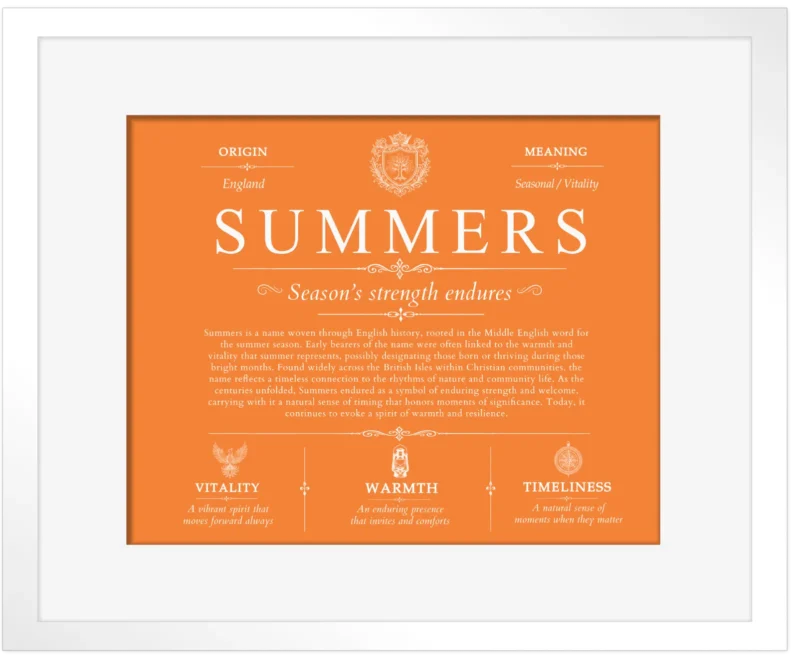 Summers surname history and heritage in Orange with White Matte Frame