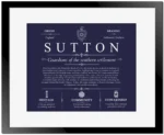 Sutton surname heritage and history in Navy Blue with Black Matte Frame