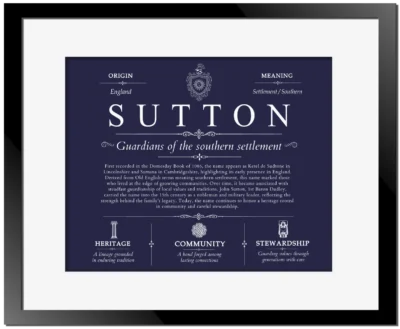 Sutton surname heritage and history in Navy Blue with Black Matte Frame