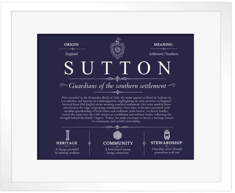 Sutton surname heritage and history in Navy Blue with White Matte Frame