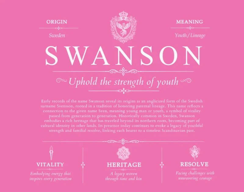 Swanson surname meaning and origin in Pink