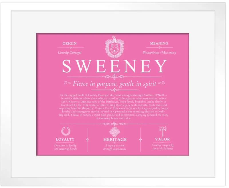 Sweeney surname history and heritage in Pink with White Matte Frame