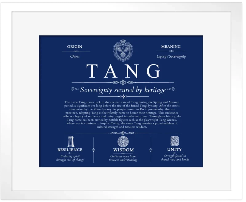 Tang surname origin and history in Deep Blue with White Matte Frame
