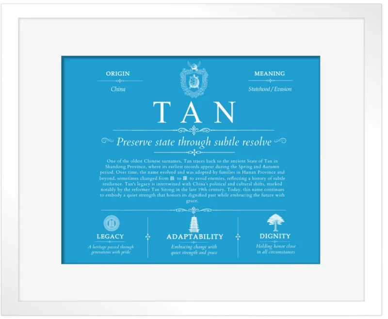 Tan surname meaning history and origin in Blue with White Matte Frame