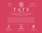 Tate surname meaning and origin in Red Tate surname meaning and origin in Red