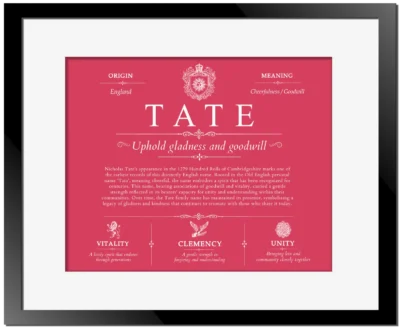 Tate surname meaning and origin in Red with Black Matte Frame