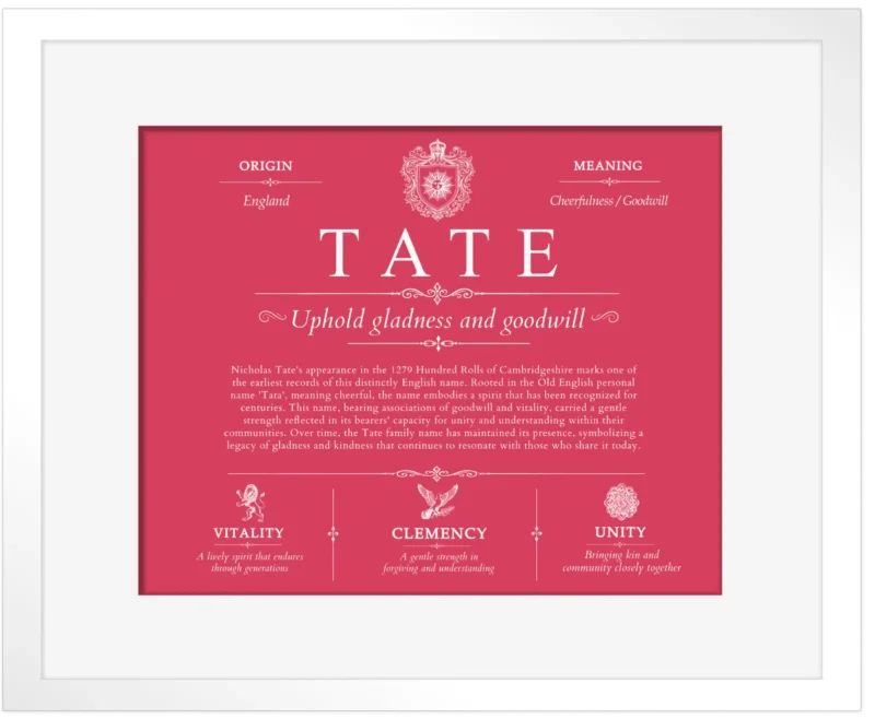 Tate surname meaning and origin in Red with White Matte Frame
