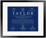 Taylor family name meaning and origin in Deep Blue with Black Matte Frame