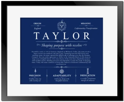 Taylor family name meaning and origin in Deep Blue with Black Matte Frame