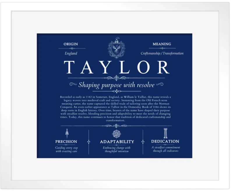 Taylor family name meaning and origin in Deep Blue with White Matte Frame
