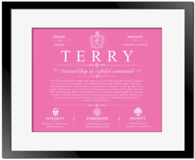 Terry personalized last name meaning in Pink with Black Matte Frame