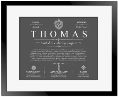 Thomas surname history and family heritage in Gray with Black Matte Frame