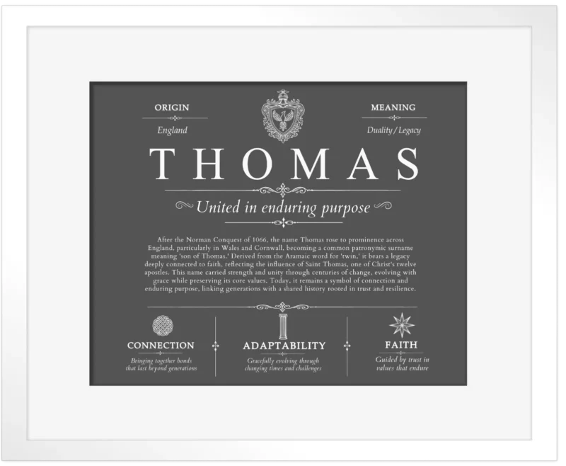 Thomas surname history and family heritage in Gray with White Matte Frame