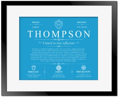 Thompson last name history and origin in Blue with Black Matte Frame
