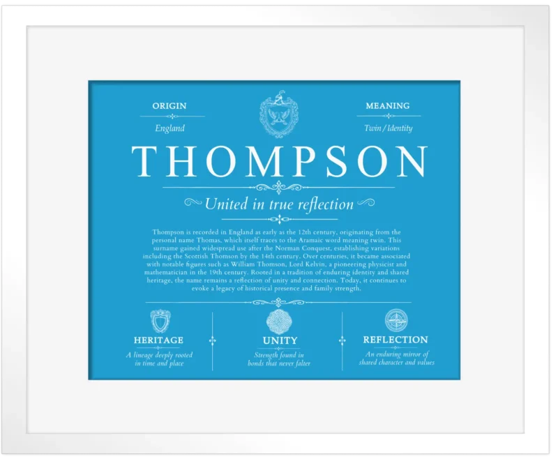 Thompson last name history and origin in Blue with White Matte Frame