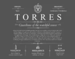 Torres surname heritage and history in Gray Torres surname heritage and history in Gray