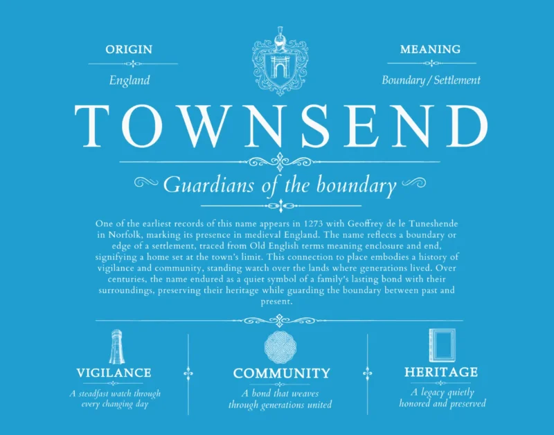 Townsend personalized last name meaning in Blue