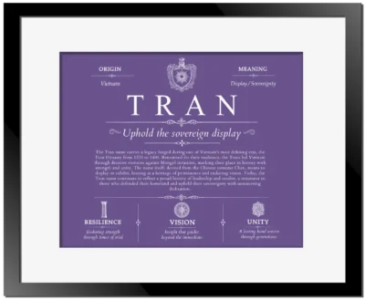 Tran family name meaning and origin in Purple with Black Matte Frame