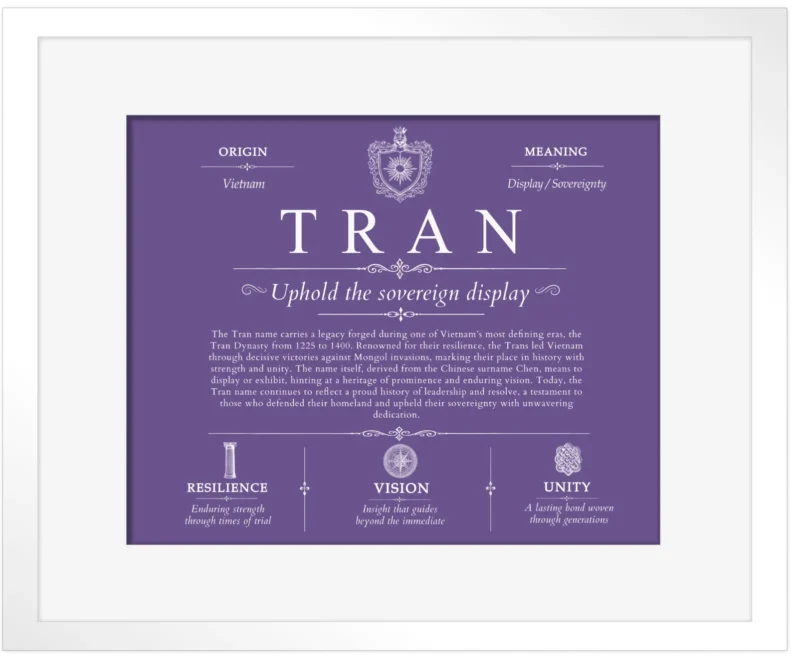 Tran family name meaning and origin in Purple with White Matte Frame