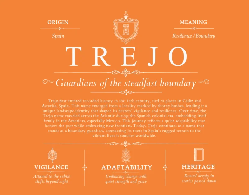 Trejo surname meaning and origin in Orange