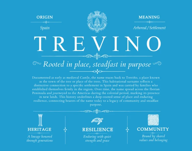 Trevino personalized surname meaning in Blue