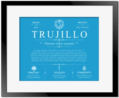 Trujillo last name meaning and origin in Blue with Black Matte Frame
