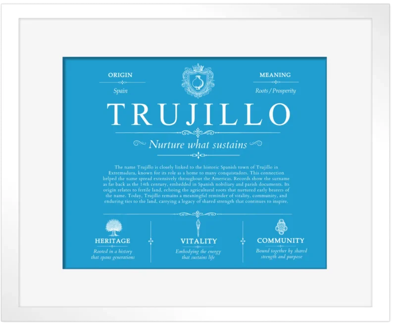 Trujillo last name meaning and origin in Blue with White Matte Frame