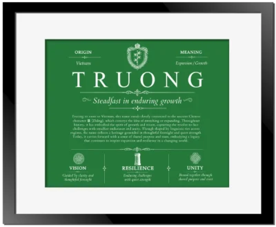 Truong last name origin and heritage in Dark Green with Black Matte Frame