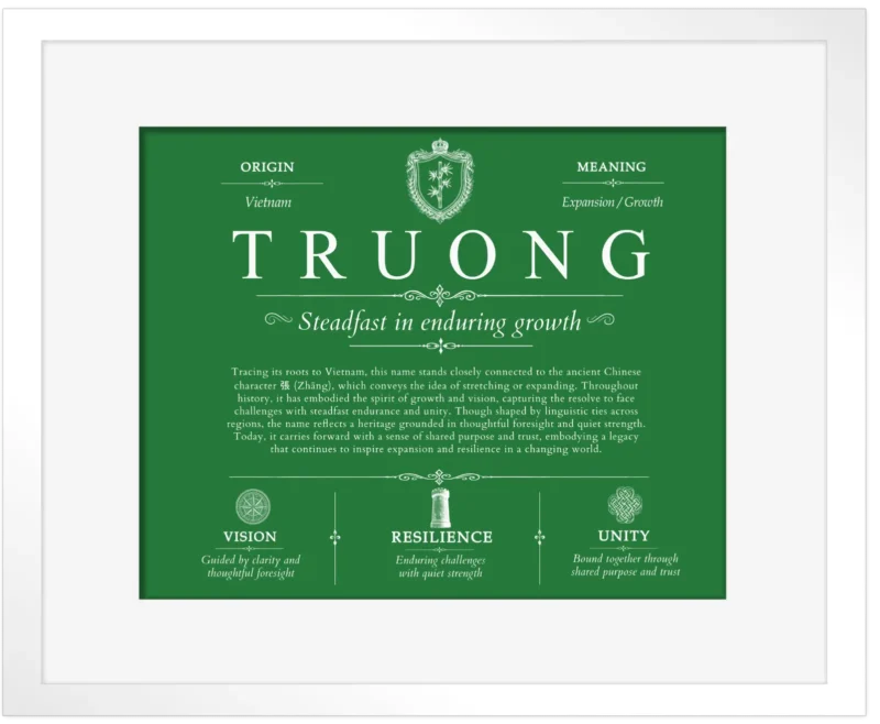 Truong last name origin and heritage in Dark Green with White Matte Frame