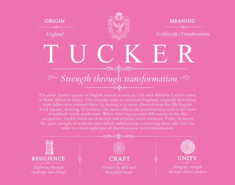 Tucker surname history and family heritage in Pink