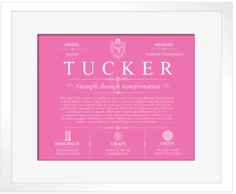 Tucker surname history and family heritage in Pink with White Matte Frame