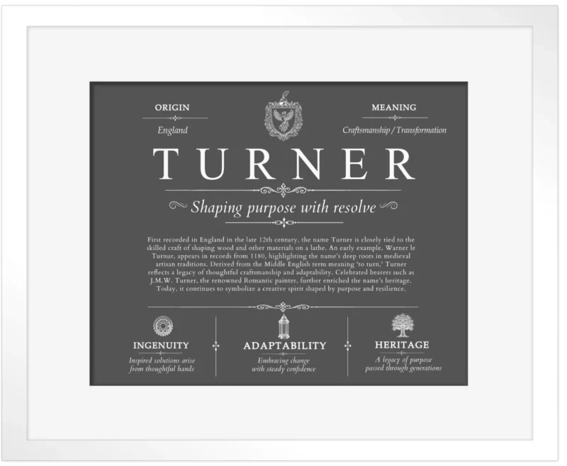 Turner family name meaning and origin in Gray with White Matte Frame
