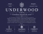 Underwood personalized surname meaning in Navy Blue