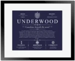 Underwood personalized surname meaning in Navy Blue with Black Matte Frame
