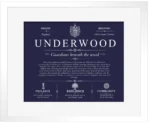 Underwood personalized surname meaning in Navy Blue with White Matte Frame