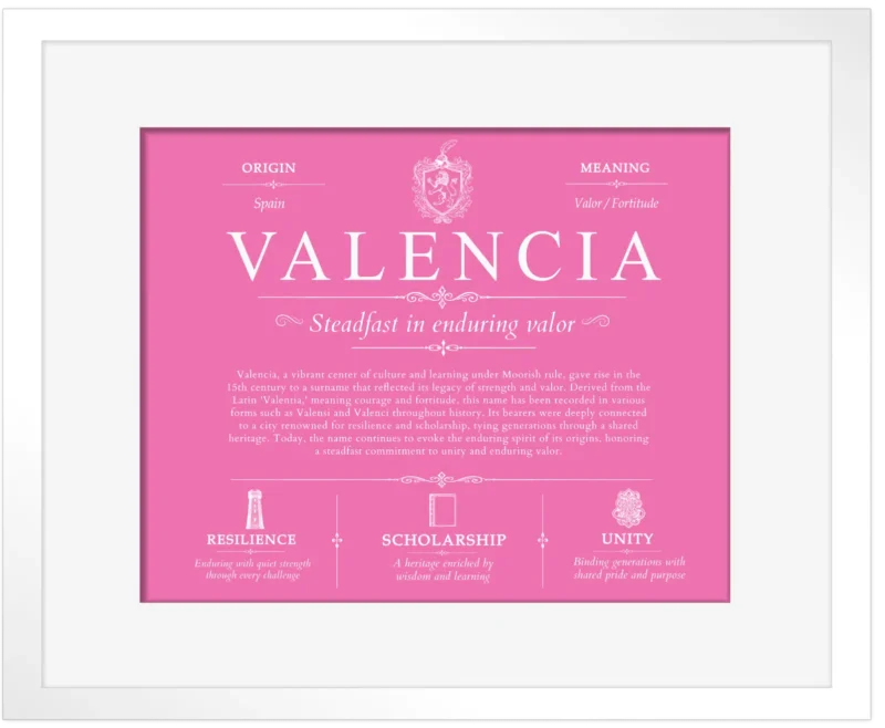Valencia surname meaning history and origin in Pink with White Matte Frame