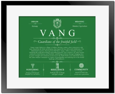 Vang family name meaning and history in Dark Green with Black Matte Frame