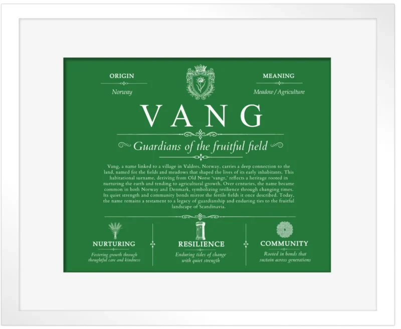 Vang family name meaning and history in Dark Green with White Matte Frame