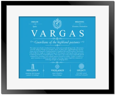 Vargas surname origin and family heritage in Blue with Black Matte Frame