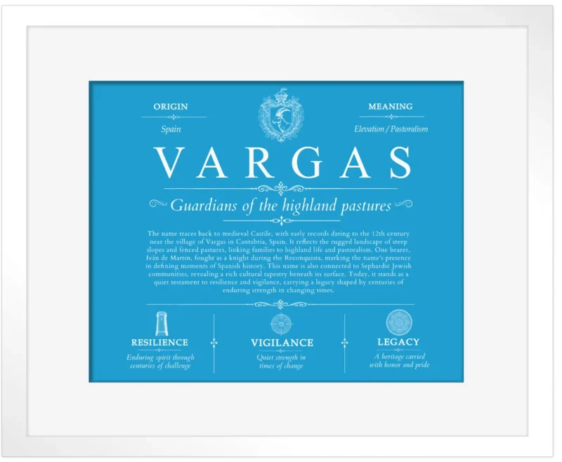 Vargas surname origin and family heritage in Blue with White Matte Frame