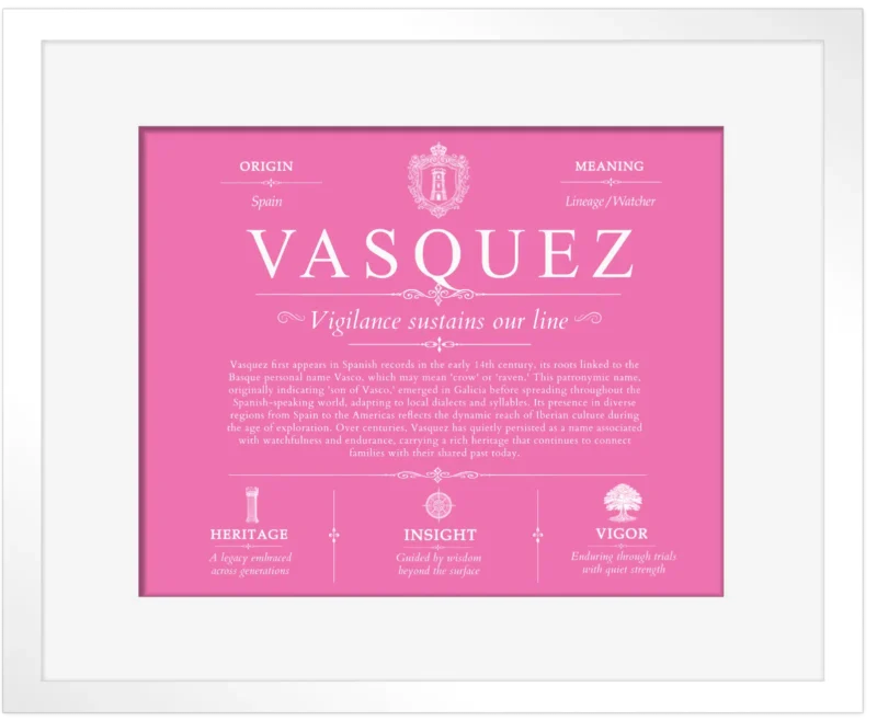 Vasquez family name origin and history in Pink with White Matte Frame