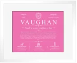 Vaughan surname meaning and heritage in Pink with White Matte Frame Vaughan surname meaning and heritage in Pink with White Matte Frame