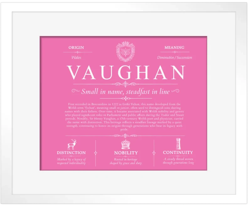 Vaughan surname meaning and heritage in Pink with White Matte Frame