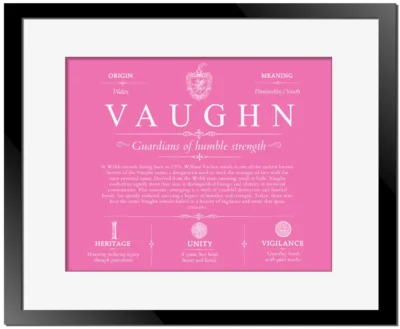 Vaughn family name meaning and origin in Pink with Black Matte Frame