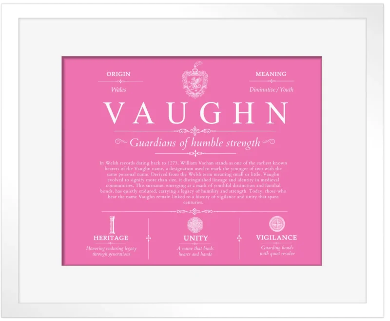 Vaughn family name meaning and origin in Pink with White Matte Frame