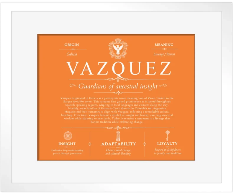 Vazquez surname history and heritage in Orange with White Matte Frame