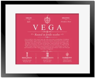 Vega surname meaning origin and heritage in Red with Black Matte Frame
