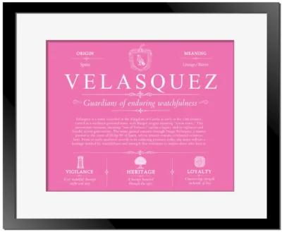 Velasquez surname meaning history and origin in Pink with Black Matte Frame