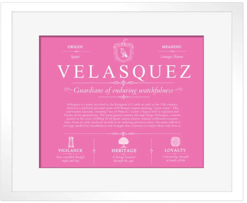Velasquez surname meaning history and origin in Pink with White Matte Frame